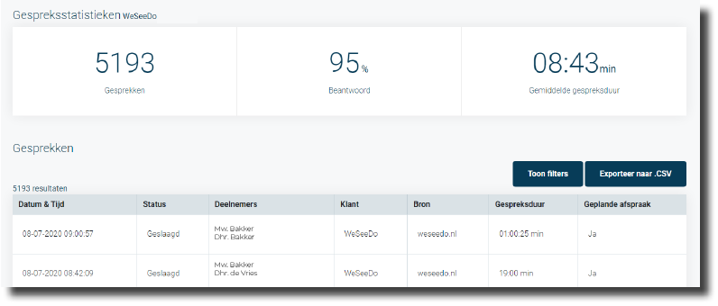 7 Statistieken.PNG