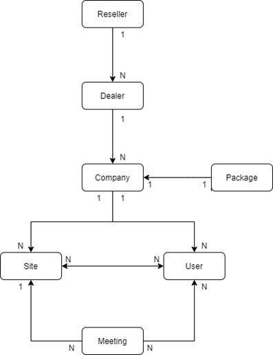 image-20210506-140016.png